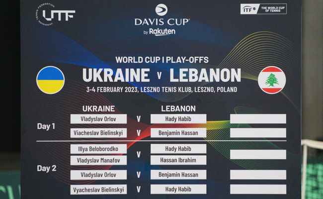 Кубок Девіса: Відбулося жеребкування матчу Україна – Ліван