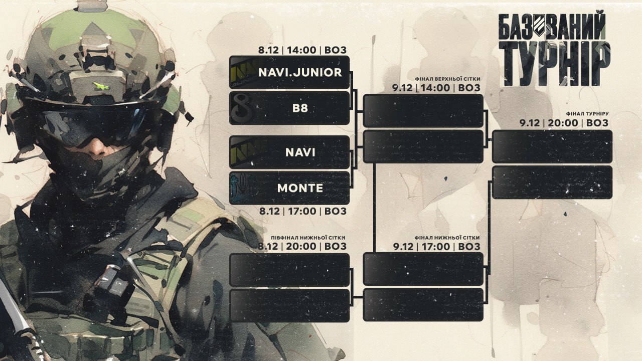 Monte, NAVI и B8 будут играть на благотворительном турнире для помощи Азову