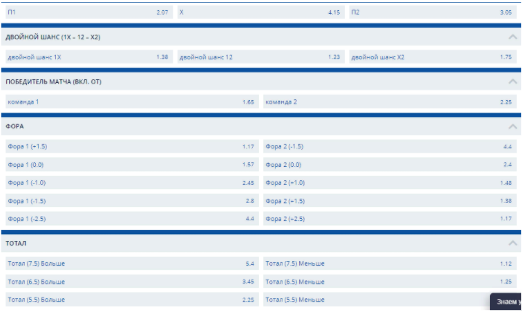 5 Brilliant Ways To Teach Your Audience About Betting company Mostbet in the Czech Republic